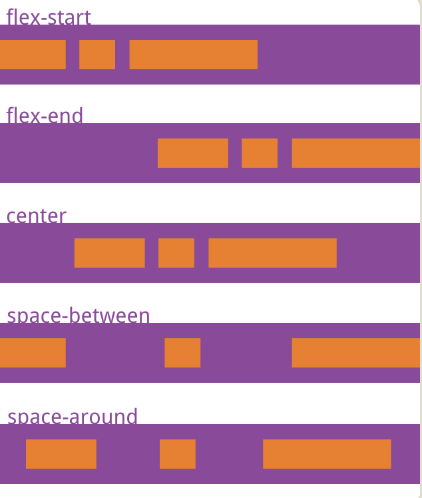 /react-native入门.org_imgs/20190307_210937_IS44dQ.png