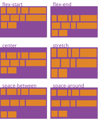 /react-native入门.org_imgs/20190307_211020_dPDdd8.png